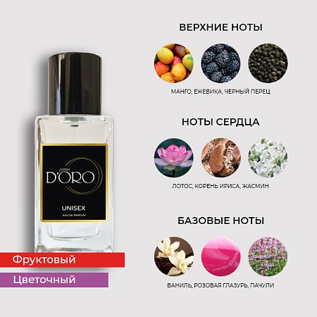 SU169 по мотивам Vilhelm Parfumerie Mango Skin 50 мл SU169