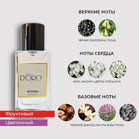 W68 по мотивам Lancome La Vie Est Belle 100 мл W68