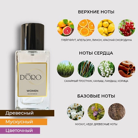 W155 по мотивам Moschino I Love Love Cheap&Chic 100 мл W155