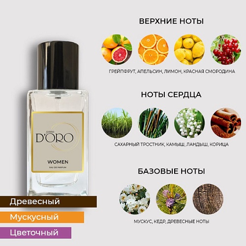 Аналоги женских духов Moschino I Love Love Cheap&amp;Chic W155 – Фото 2