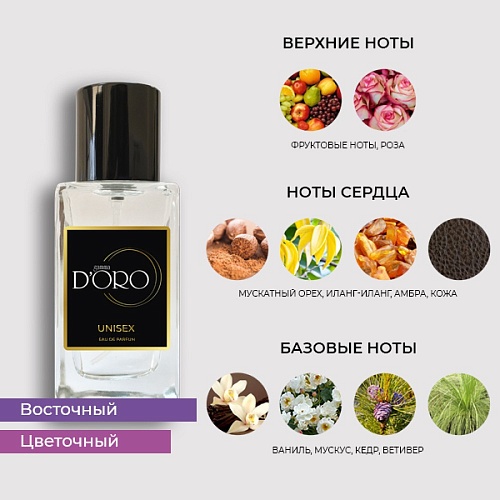 Аналоги духов Sospiro Opera SU1 – Фото 2