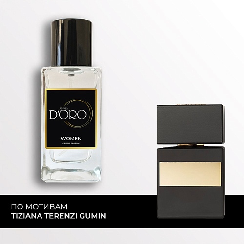 Аналоги женских духов Tiziana Terenzi Gumin SW2