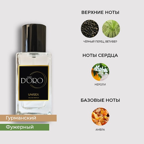 Аналоги духов Zielinski&amp;rozen Black Pepper Vetiver Neroli Amber SU15 – Фото 2