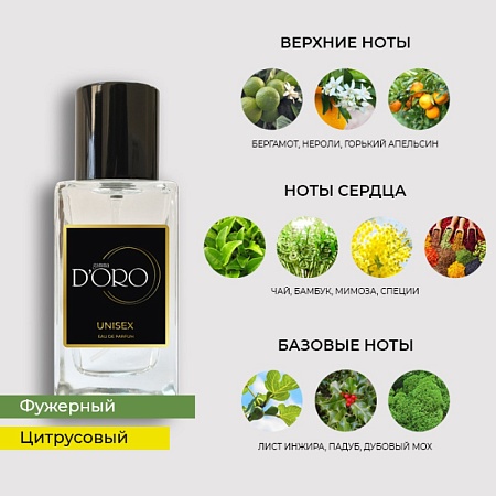 SU100 по мотивам Kilian Bamboo Harmony 50 мл SU100