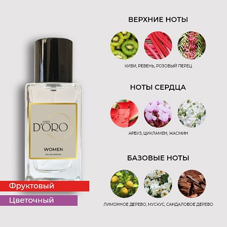 'W157 по мотивам Dolce Gabbana 3 L''Imperatrice' 50 мл W157