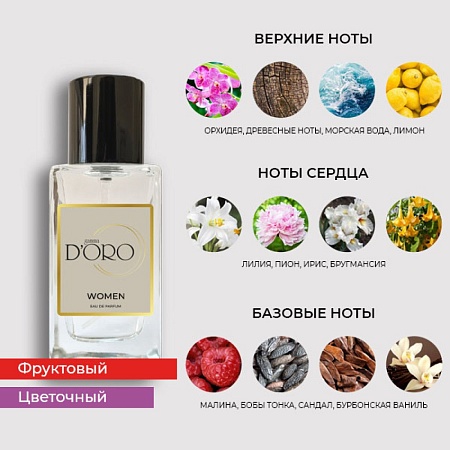 W175 по мотивам Victoria Secret Night 100 мл W175