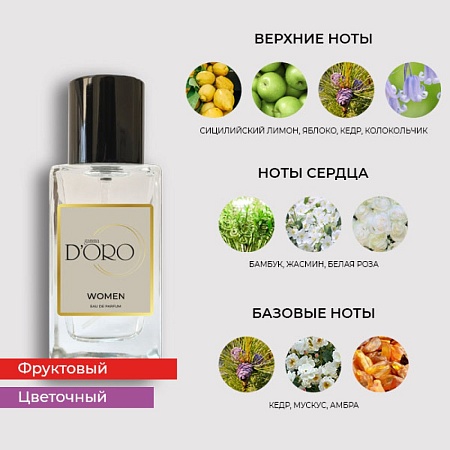 W49 по мотивам Dolce Gabbana Light Blue 100 мл W49