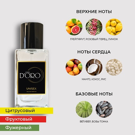 SU101 по мотивам Kilian Moonlight In Heaven 50 мл SU101