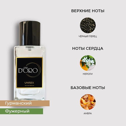 Аналоги духов Zielinski&amp;rozen Black Pepper Amber Neroli SU13 – Фото 2