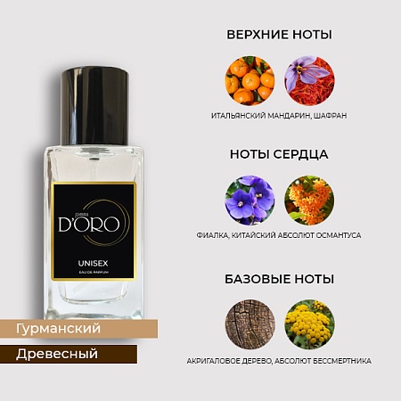 SU166 по мотивам Marc-Antoine Barrois Ganymede 50 мл SU166