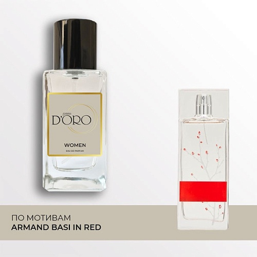 Аналоги духов Armand Basi In Red