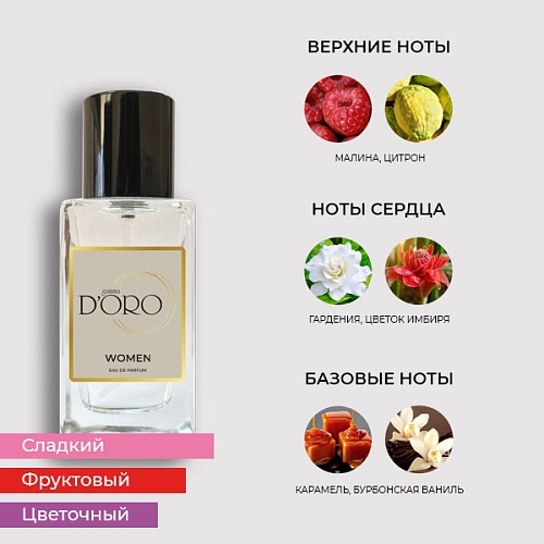 Аналоги духов Nina Ricci Nina Rouge – Фото 2