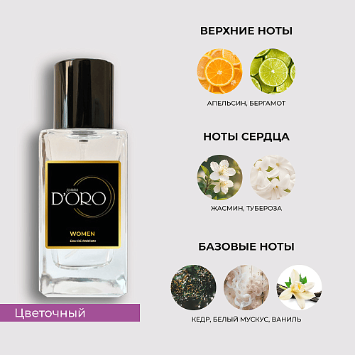 GIORGIO ARMANI My Way SW156 – Фото 2