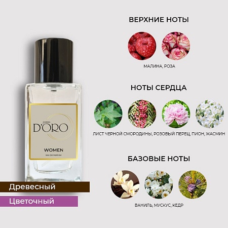 W191 по мотивам Lancome Tresor Midnight Rose 100 мл W191