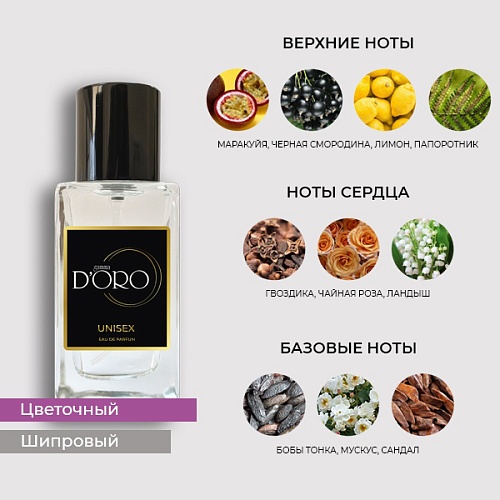 Аналоги духов Tiziana Terenzi Cassiopea SU157 – Фото 2