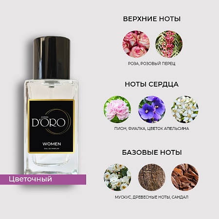 SW155 по мотивам Byredo Blanche 50 мл SW155