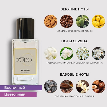 W229 по мотивам Carolina Herrera Good Girl 50 мл W229