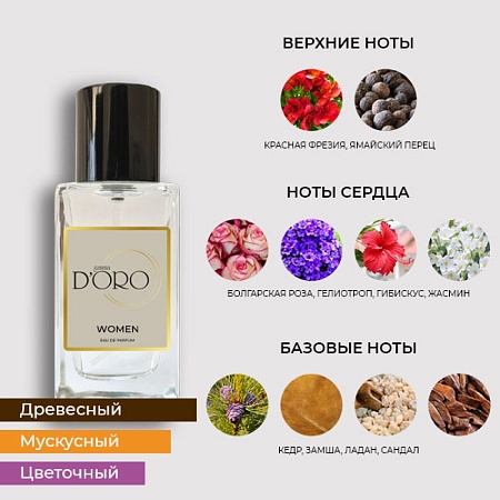 W11 по мотивам Lacoste Pour Femme 50 мл W11