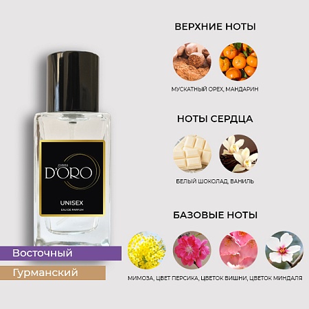 SU168 по мотивам Richard White Chocola 50 мл SU168