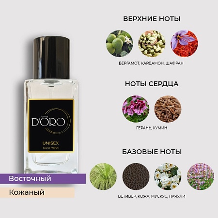 SU12 по мотивам Memo African Leather 50 мл SU12