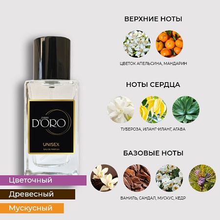 SU106 по мотивам Memo Marfa 50 мл SU106