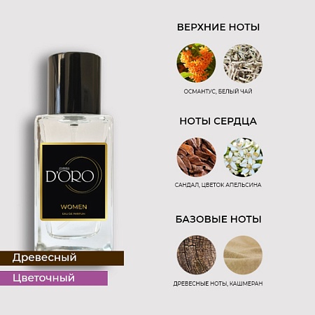 'SW150 по мотивам Haute Fragrance Devil''s Intrigue' 50 мл SW150