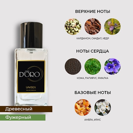 SU163 по мотивам Le Labo Santal 33 50 мл SU163