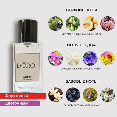 Аналоги духов Dior J'adore – Фото 2