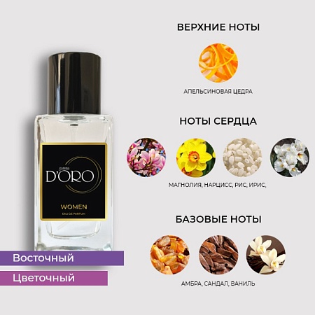 SW153 по мотивам Creed Love In White 50 мл SW153