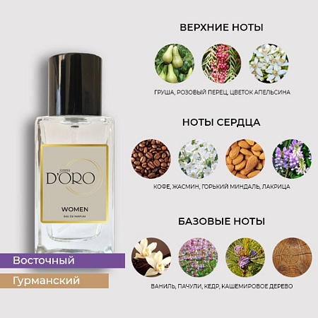 W201 по мотивам YSL Black Opium 50 мл W201