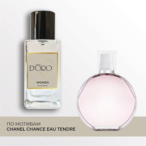 Аналоги духов Chanel Chance Eau Tendre