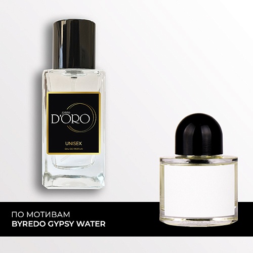 Аналоги духов Byredo Gypsy Water