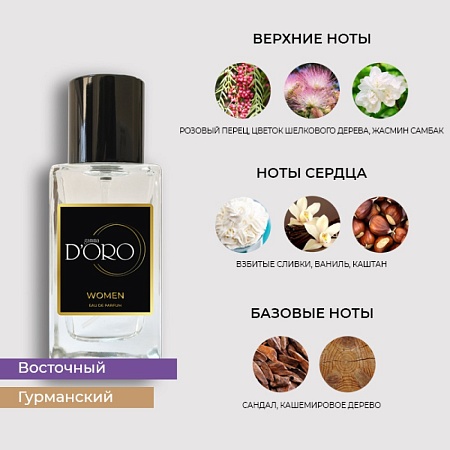 SW107 по мотивам Zadig & Voltaire This Is Her 50 мл SW107