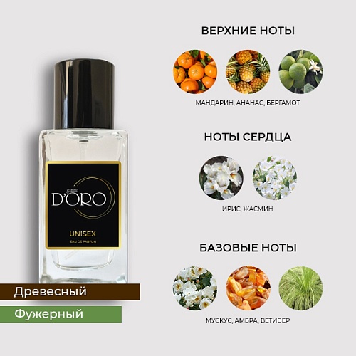 Аналоги духов Escentric Molecules 01 – Фото 2