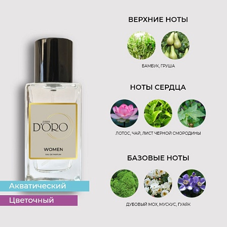 W84 по мотивам Bvlgari Omnia Crystalline 100 мл W84