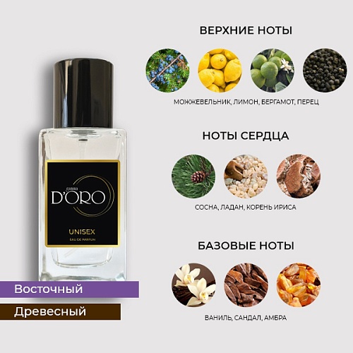 Аналоги духов Byredo Gypsy Water – Фото 2