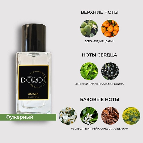 Аналоги духов Creed Silver Mountain Water – Фото 2