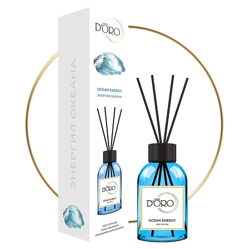 Аромадиффузор «Энергия океана» – Фото 2