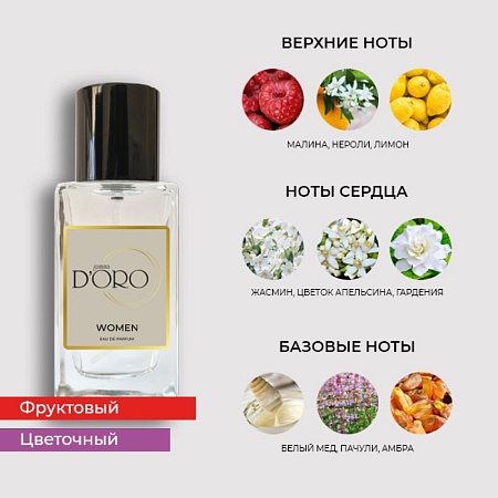 W120 по мотивам Paco Rabanne Lady Million 100 мл W120