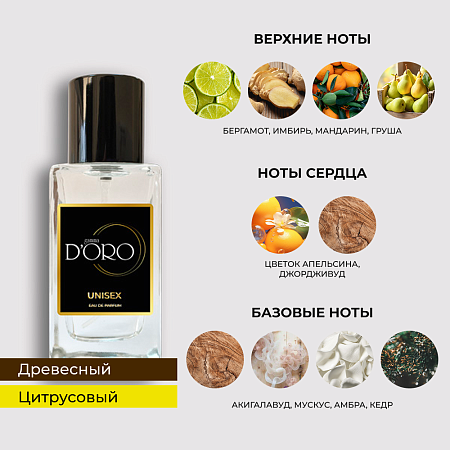 EX NIHILO Blue Talisman SU171