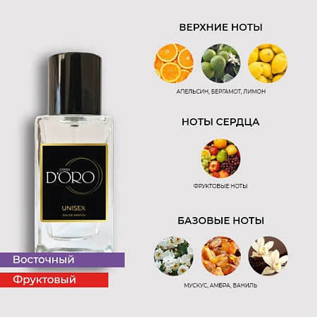 SU3 по мотивам Sospiro Erba Pura 50 мл SU3