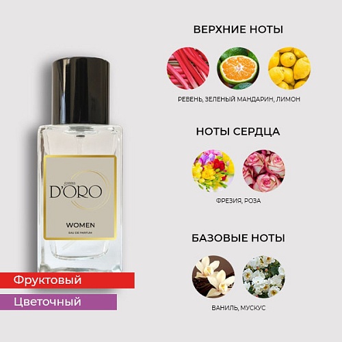 Аналоги духов Nina Ricci Bella – Фото 2