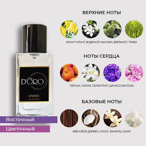 Аналоги духов Tiziana Terenzi Andromeda SU158 – Фото 2