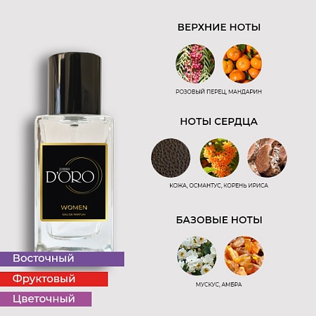 SW1 по мотивам Bvlgari Le Gemme Coralia 50 мл SW1