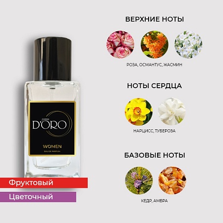 SW151 по мотивам Kilian Good Girl Gone Bad 50 мл SW151