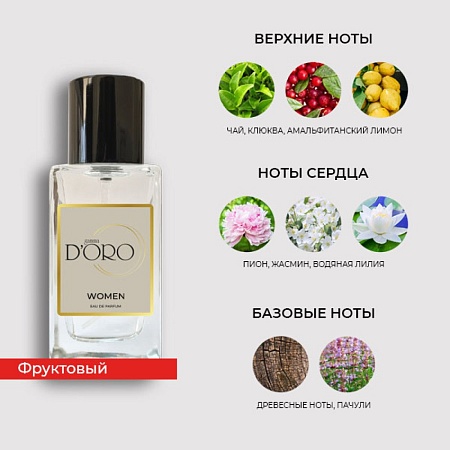 W221 по мотивам Givenchy Ange Ou Demon Le Secret 50 мл W221