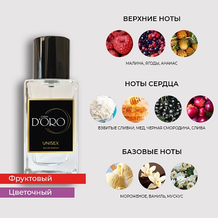 SU103 по мотивам Attar Hayati 50 мл SU103