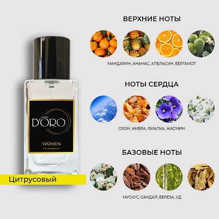 SW2 по мотивам Tiziana Terenzi Gumin 50 мл SW2