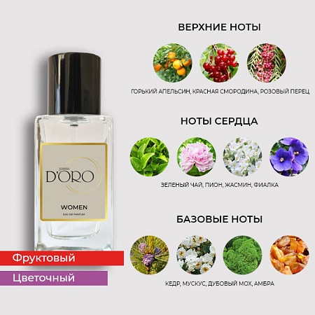 W156 по мотивам Moschino Funny 100 мл W156