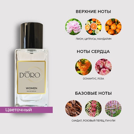 W20 по мотивам Gucci Flora 50 мл W20